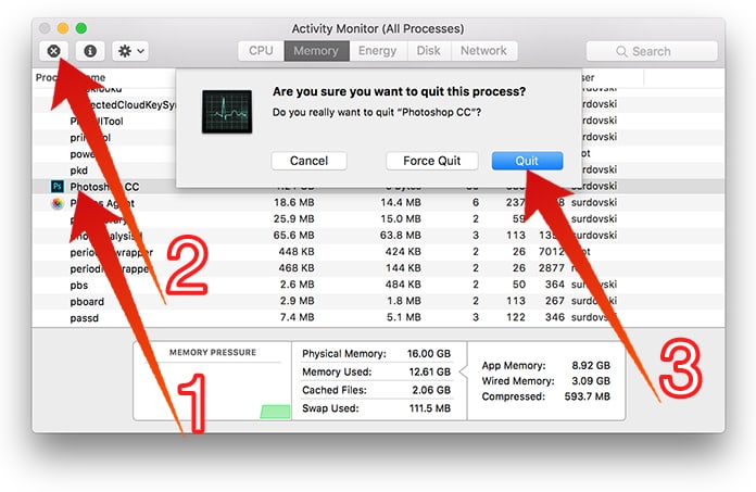 How To Force Quit All Apps On Mac